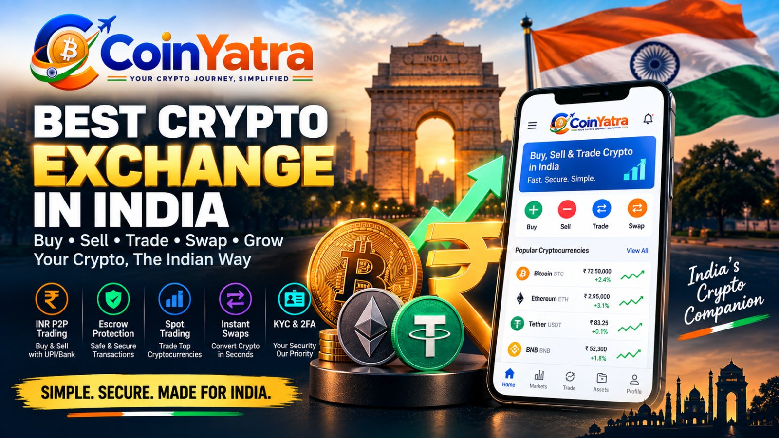 Best Crypto Exchange in India