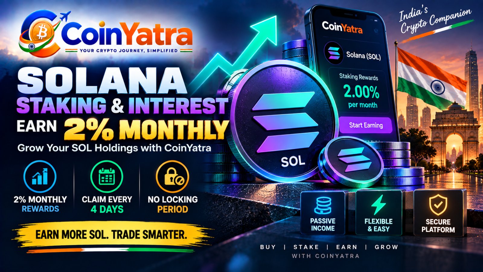 SOLANA STAKING & INTEREST