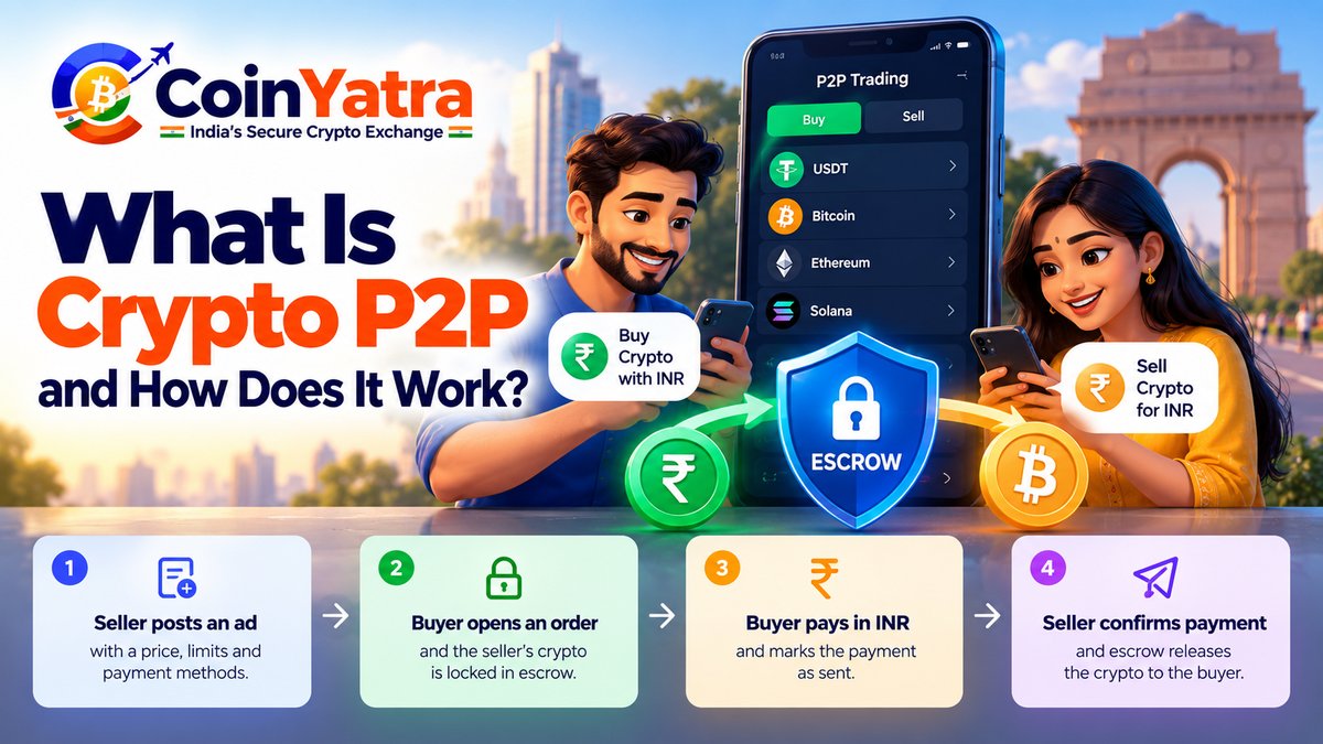 what is p2p crypto